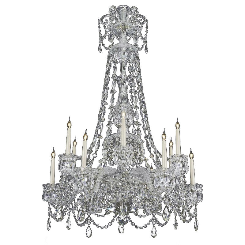 IQ2029 TRADITIONAL VICTORIAN - Alan Mizrahi Lighting