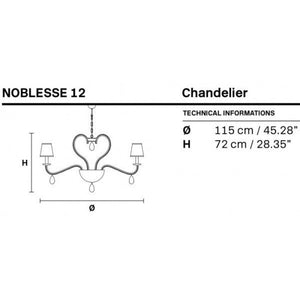 SJ2137 NOBLESSE CHANDELIER - Alan Mizrahi Lighting
